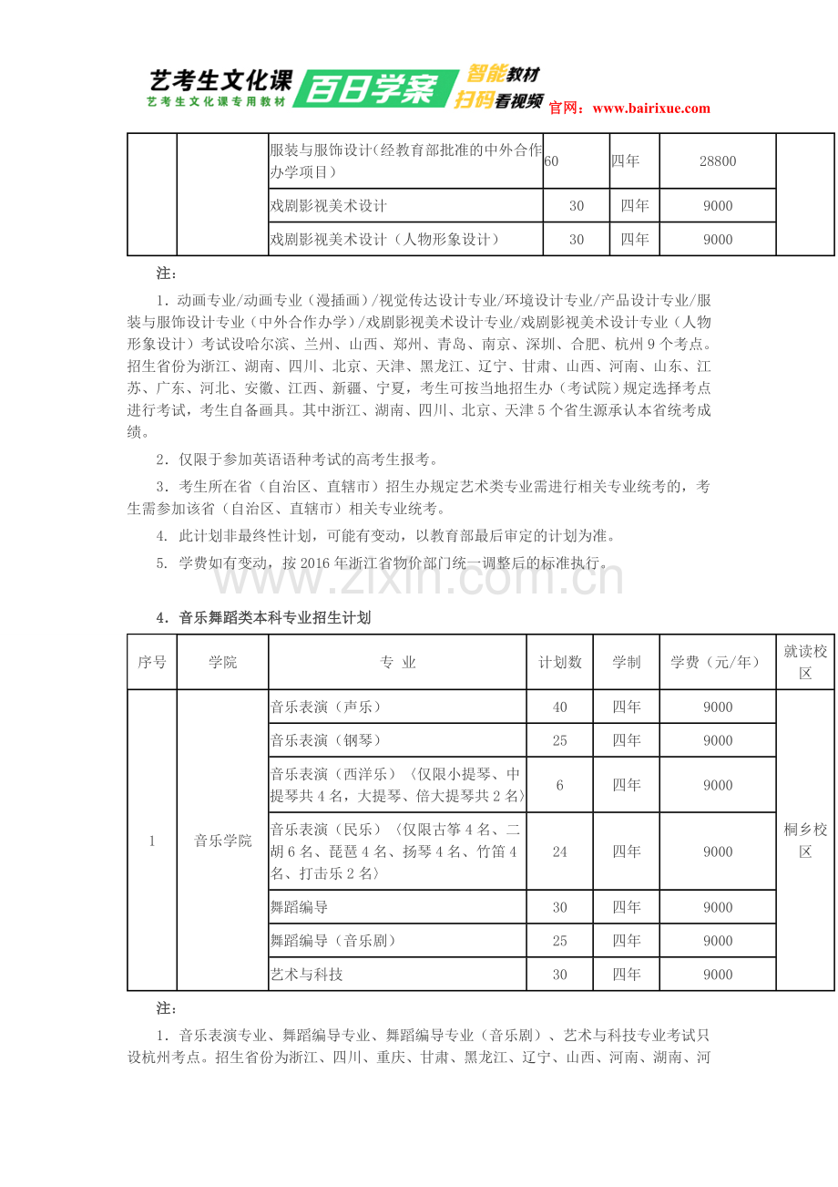 浙江传媒学院2016年招生简章.doc_第3页