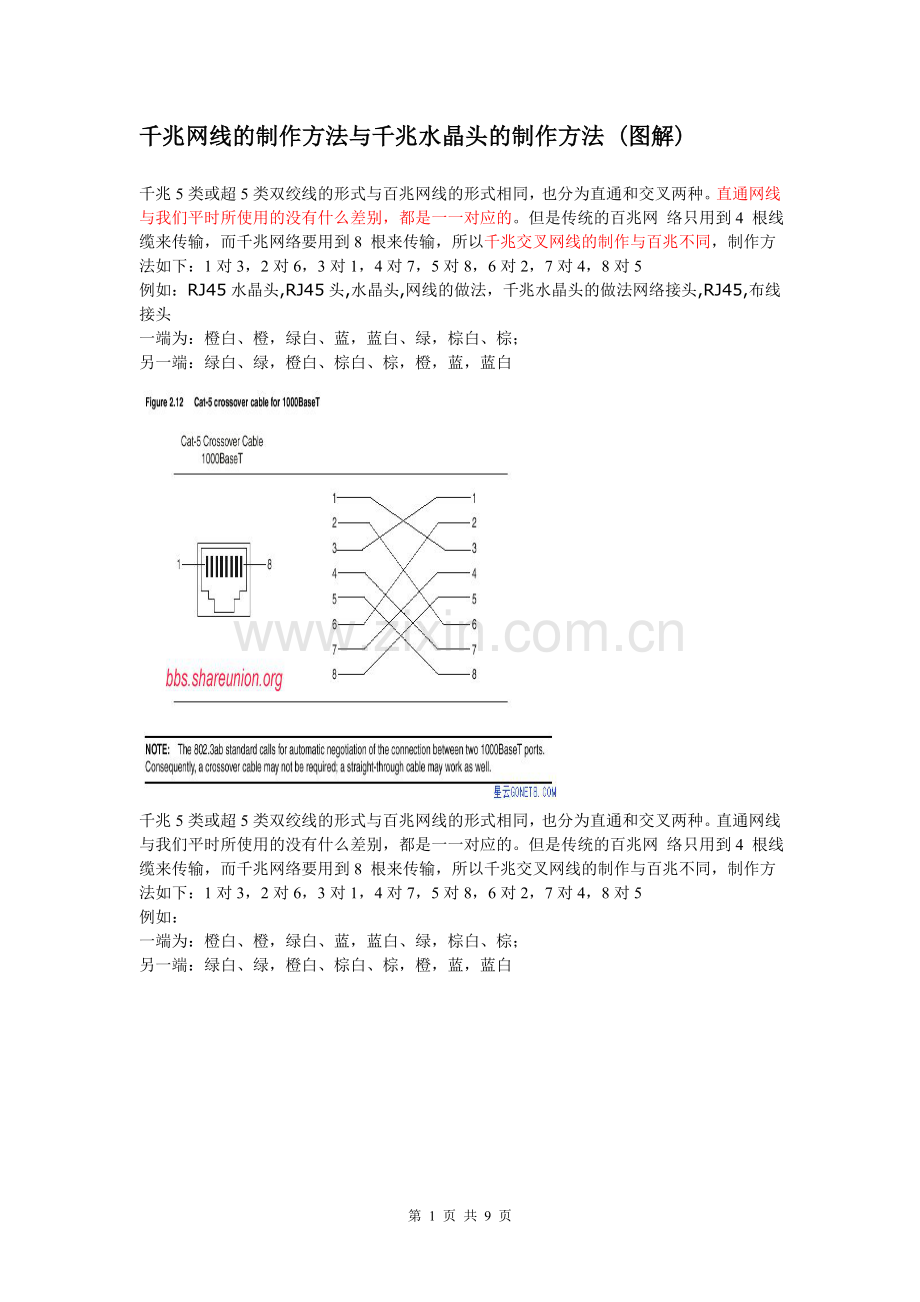 千兆网线的制作方法与千兆水晶头的制作方法_(全程图解).doc_第1页