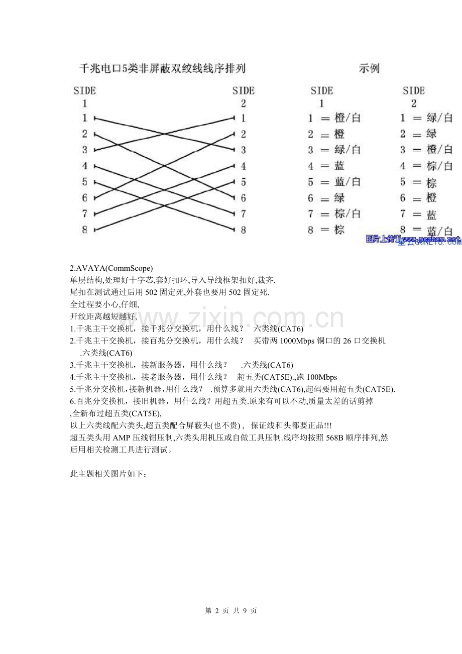 千兆网线的制作方法与千兆水晶头的制作方法_(全程图解).doc_第2页