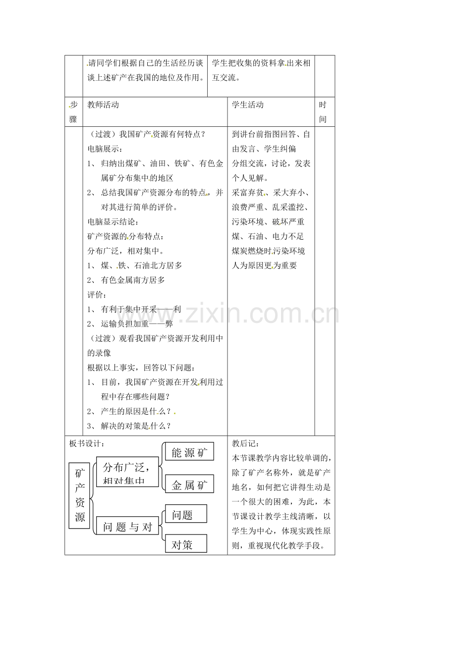 八年级地理上册 第三章 第一节 自然资源概况教案1 湘教版.doc_第2页