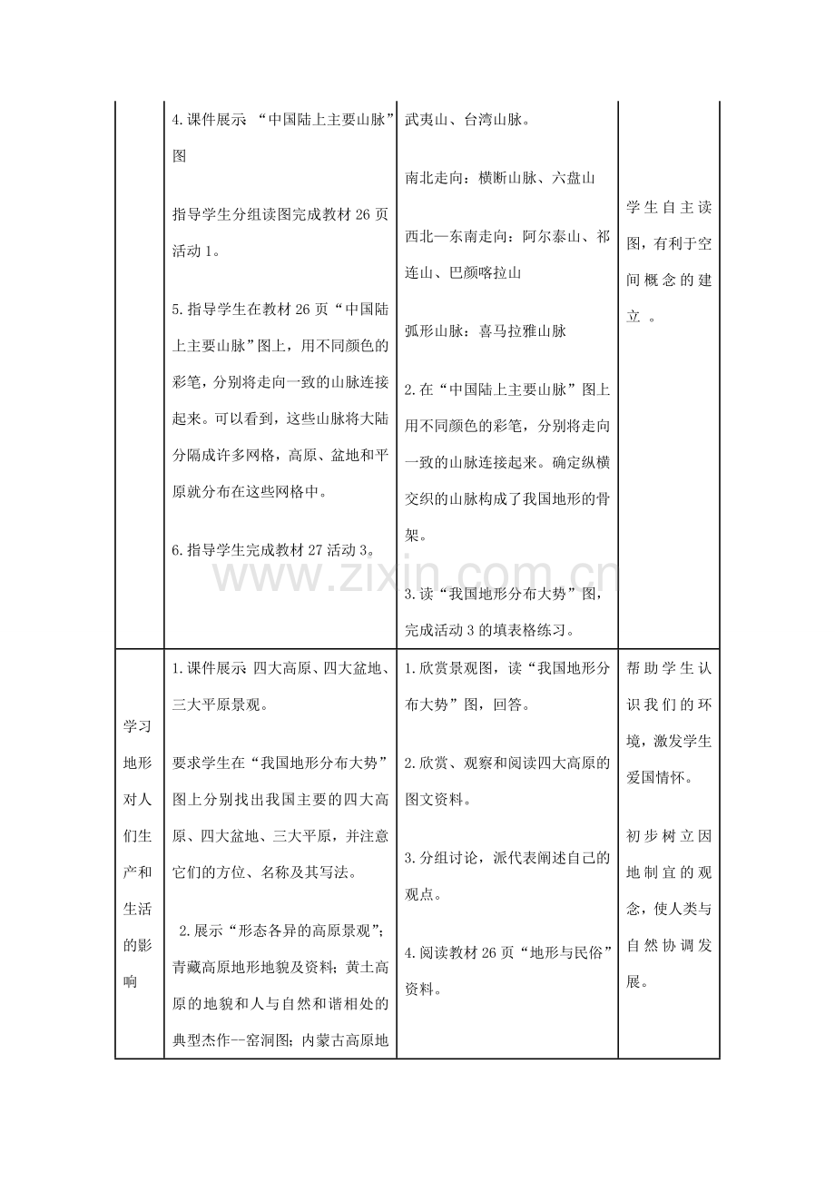 八年级地理上册 第二章 第一节 地势和地形（第2课时）教案 （新版）新人教版-（新版）新人教版初中八年级上册地理教案.doc_第2页