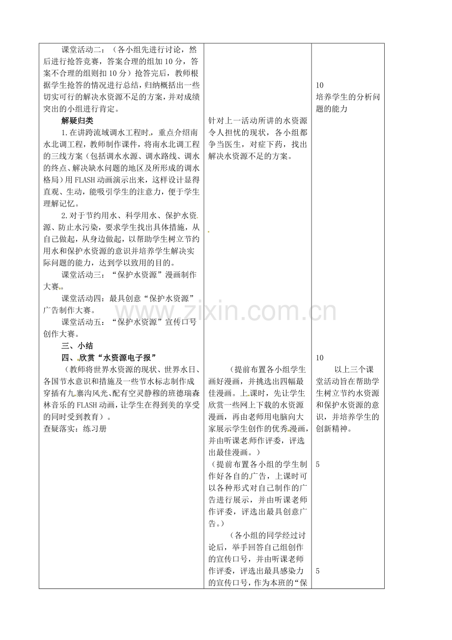 吉林省四平市第十七中学八年级地理上册 3.3 水资源教案 新人教版.doc_第2页