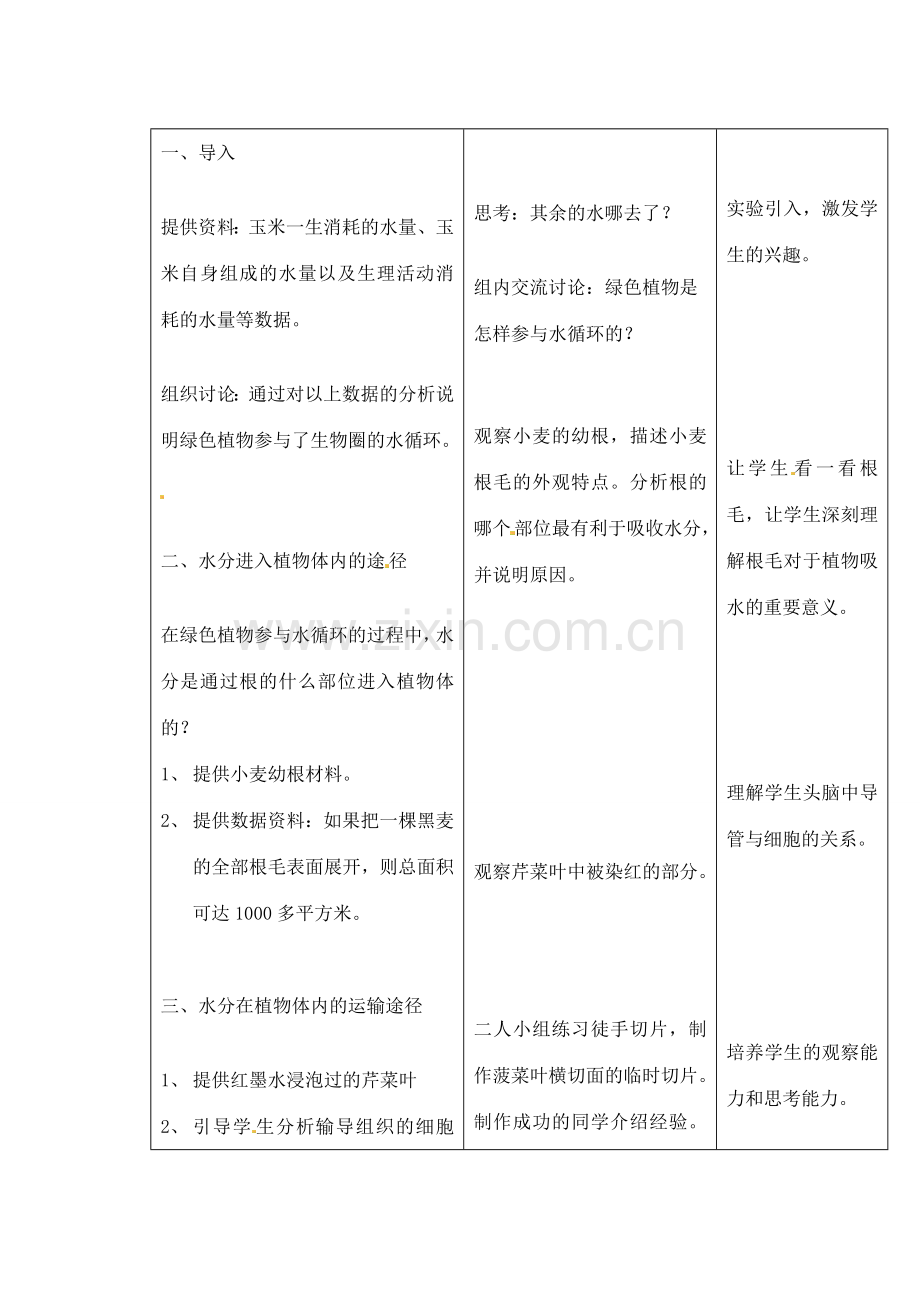 吉林省四平市第十七中学七年级生物上册 绿色植物参与生物圈中的水循环教案1 新人教版.doc_第2页