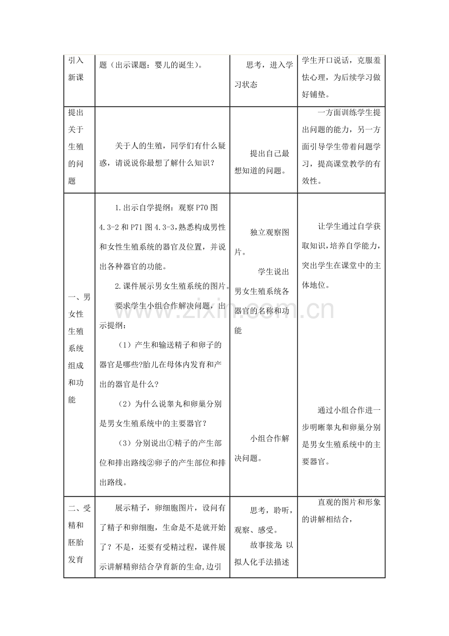 八年级生物上册 第四单元 第三章 第1节《婴儿的诞生》教案2 （新版）济南版-（新版）济南版初中八年级上册生物教案.doc_第2页