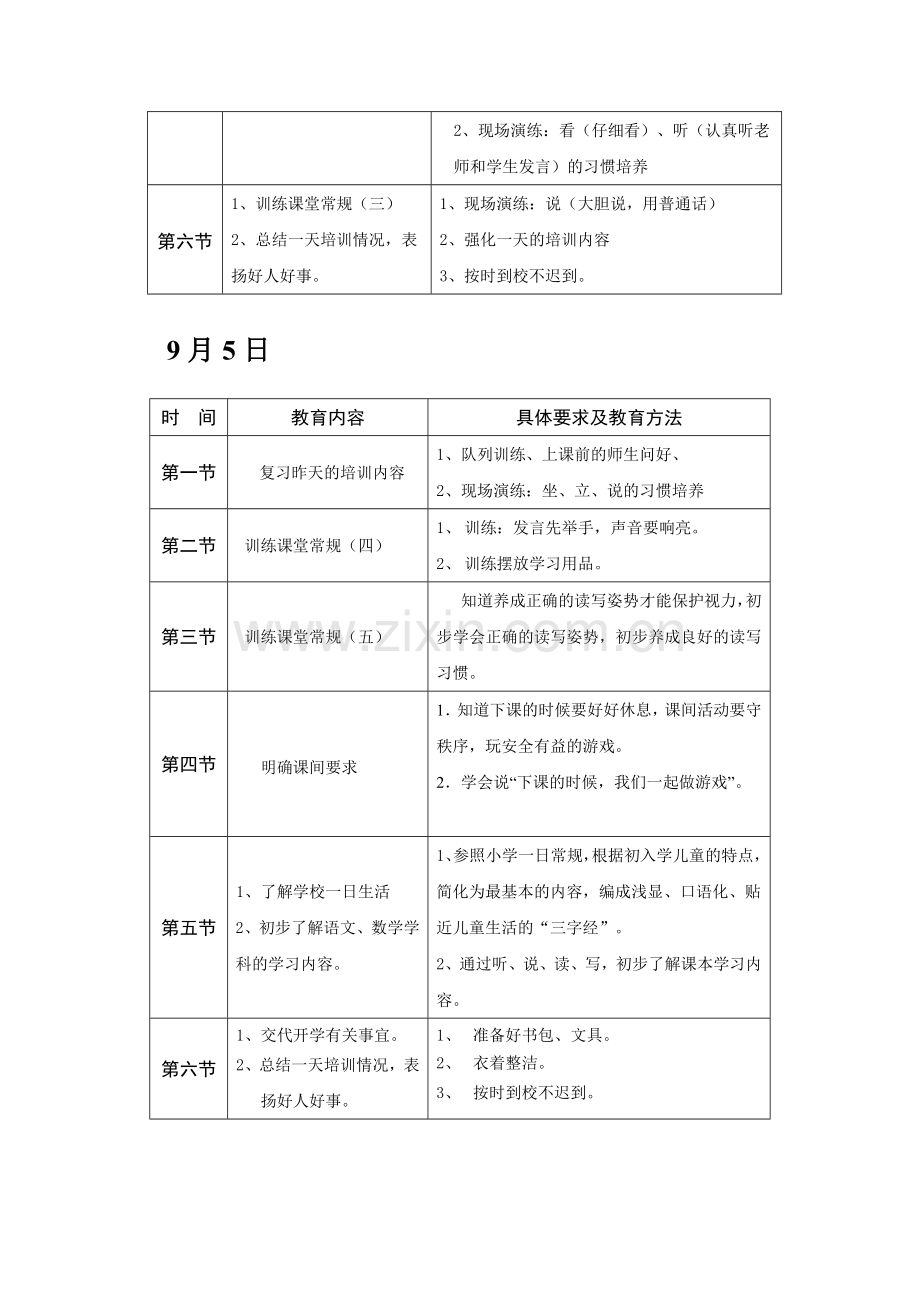 小学一年级新生入学教育培训内容.doc_第2页