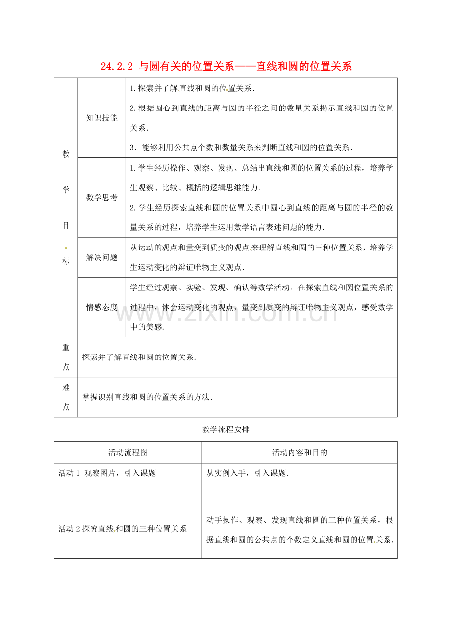 山东省淄博市高青县第三中学九年级数学上册 24.2.2 与圆有关的位置关系——直线和圆的位置关系教案 新人教版.doc_第1页