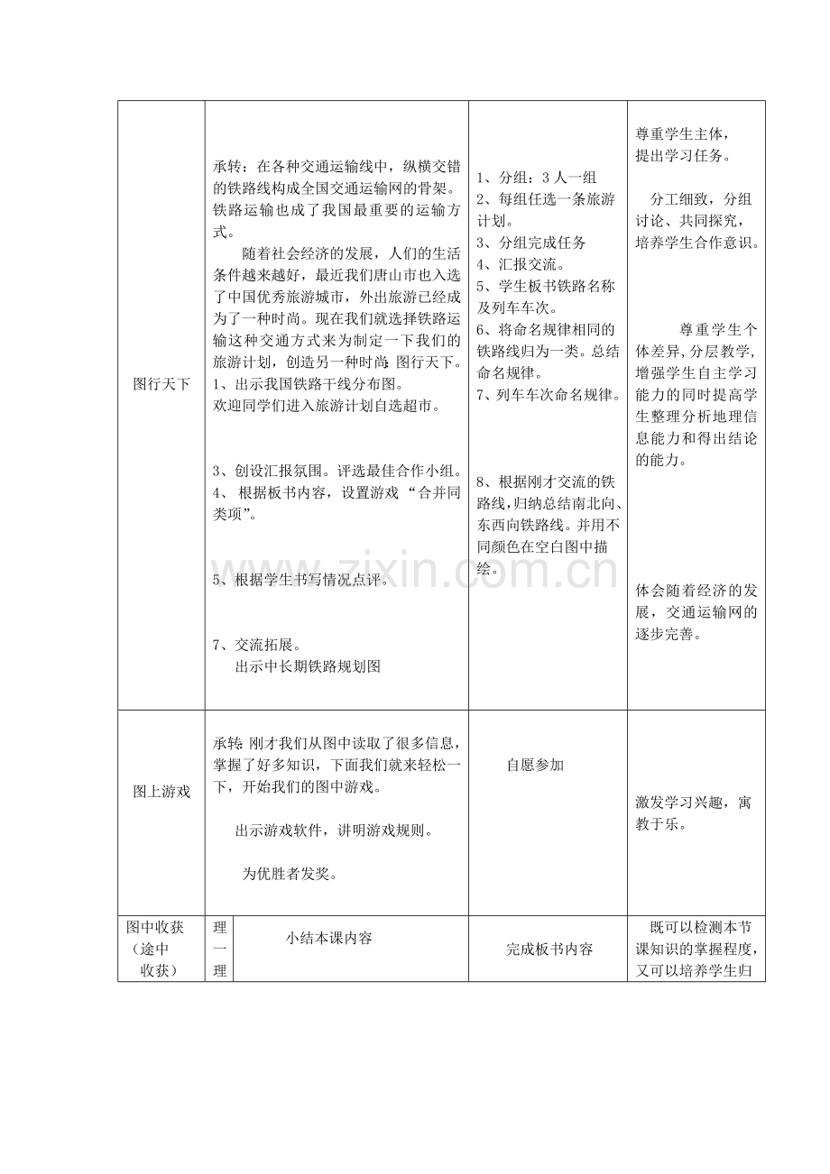 八年级地理上册 4.1 逐步完善的交通运输网教案1 新人教版.doc_第2页