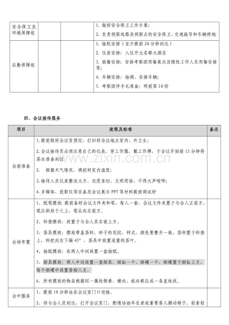 迎接考察交流团接待方案.doc_第2页