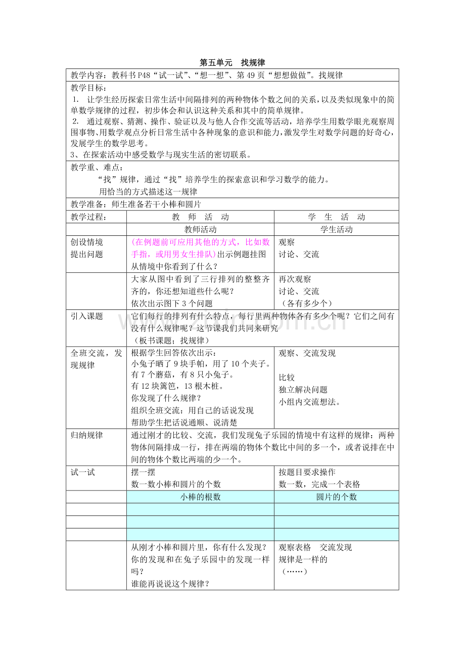 第五单元教案 (4).doc_第1页