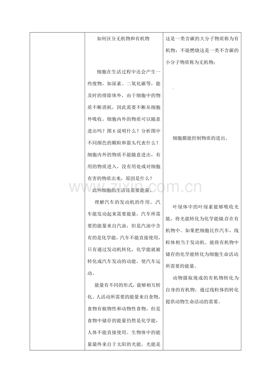 云南省师范大学五华区实验中学七年级生物上册 2.1.4 细胞的生活教学设计 （新版）新人教版.doc_第2页