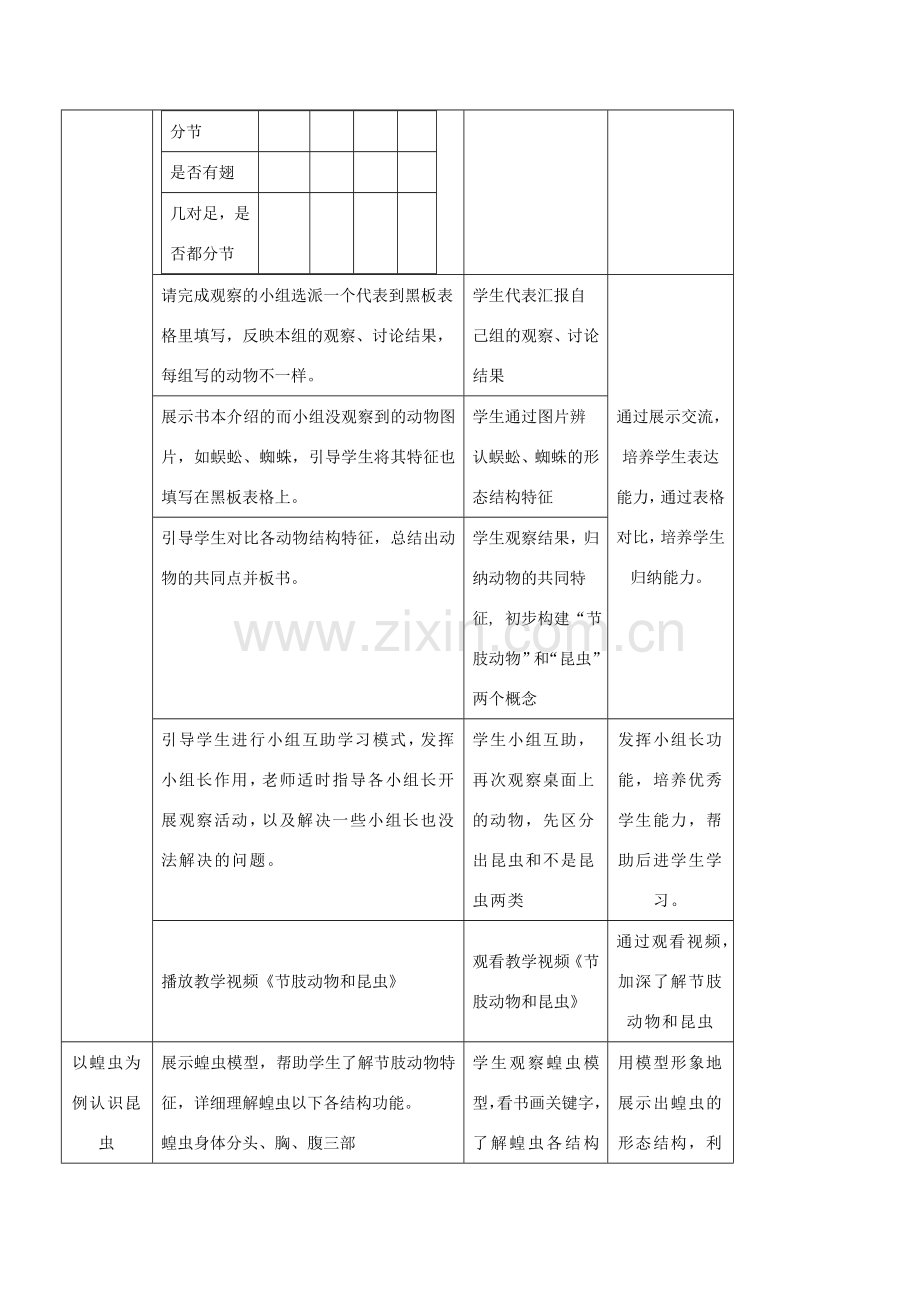 八年级生物上册 第五单元 第一章 第三节 软体动物和节肢动物教案 新人教版-新人教版初中八年级上册生物教案.doc_第3页