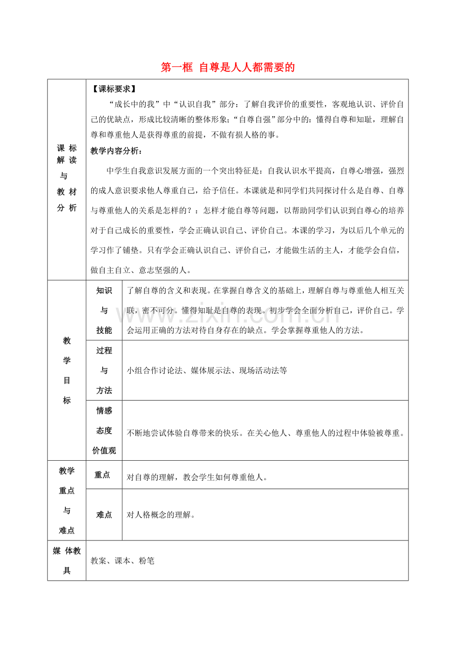 甘肃省武威第十一中学七年级政治下册《第一单元 第1课 第一框 自尊是人人都需要的》教案 新人教版.doc_第1页