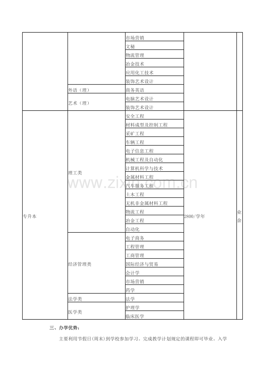 2015年武汉科技大学成人教育招生简章.doc_第2页