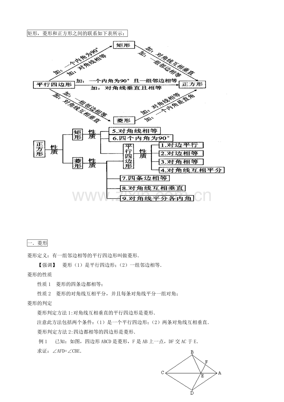 秋九年级数学上册 第一章 特殊平行四边形复习教案1（新版）北师大版-（新版）北师大版初中九年级上册数学教案.doc_第2页