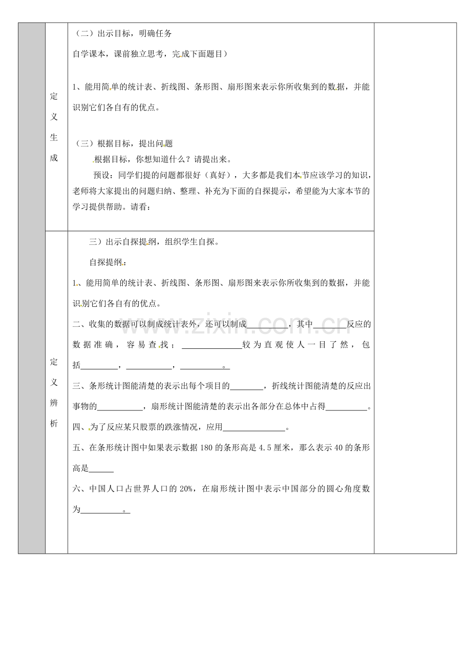 吉林省长春净月高新技术产业开发区八年级数学上册 15.2 数据的表示 2 利用扇形统计图传递信息教案 （新版）华东师大版-（新版）华东师大版初中八年级上册数学教案.doc_第2页