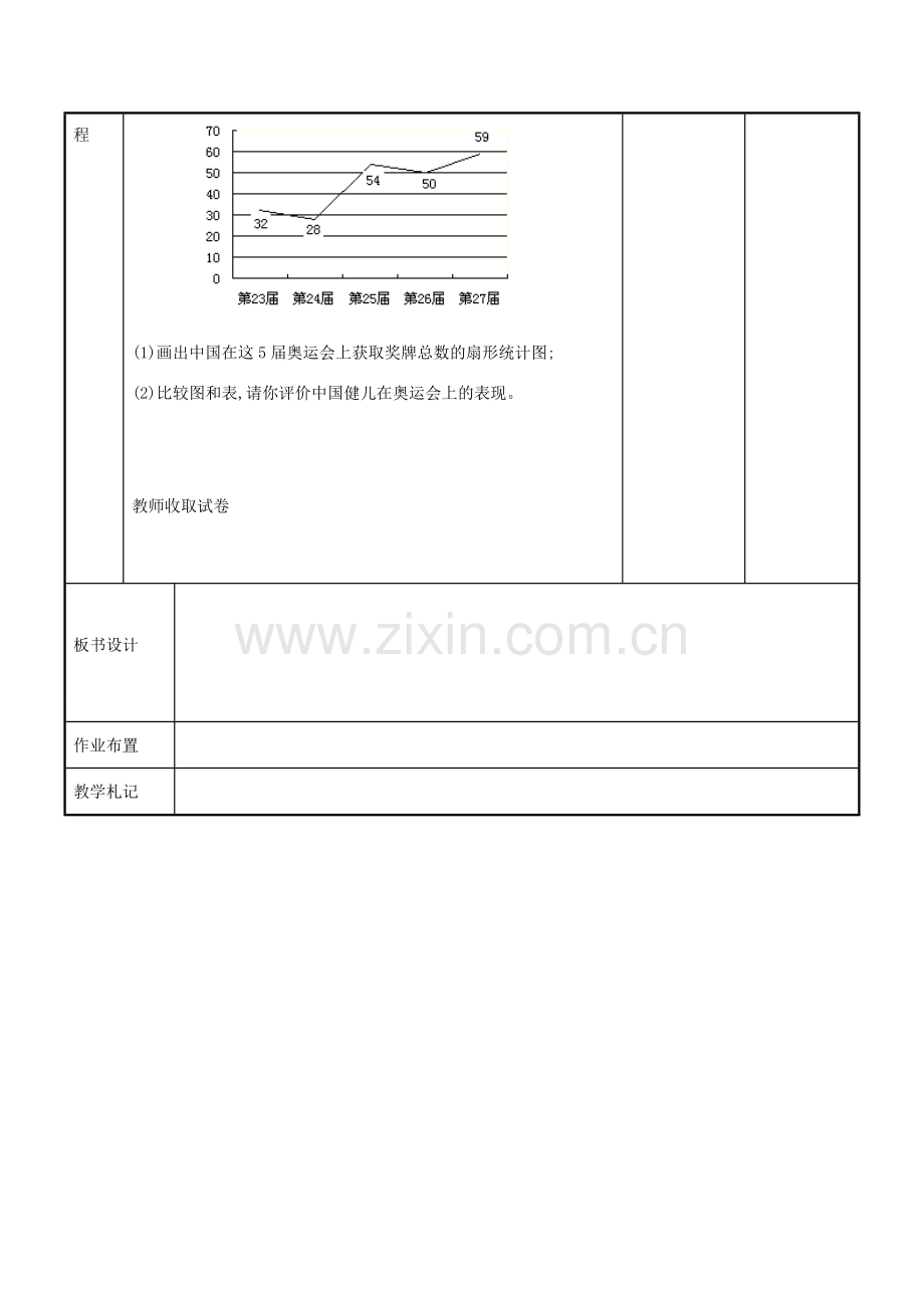 八年级数学下册 第7章 数据的手机、整理、描述小结与思考教案3 （新版）苏科版-（新版）苏科版初中八年级下册数学教案.doc_第3页