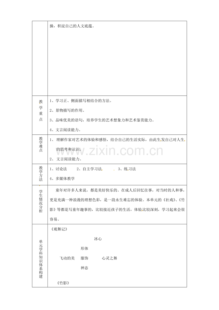 山东省淄博市临淄区第八中学七年级语文上册 第一单元教案 鲁教版五四制.doc_第2页