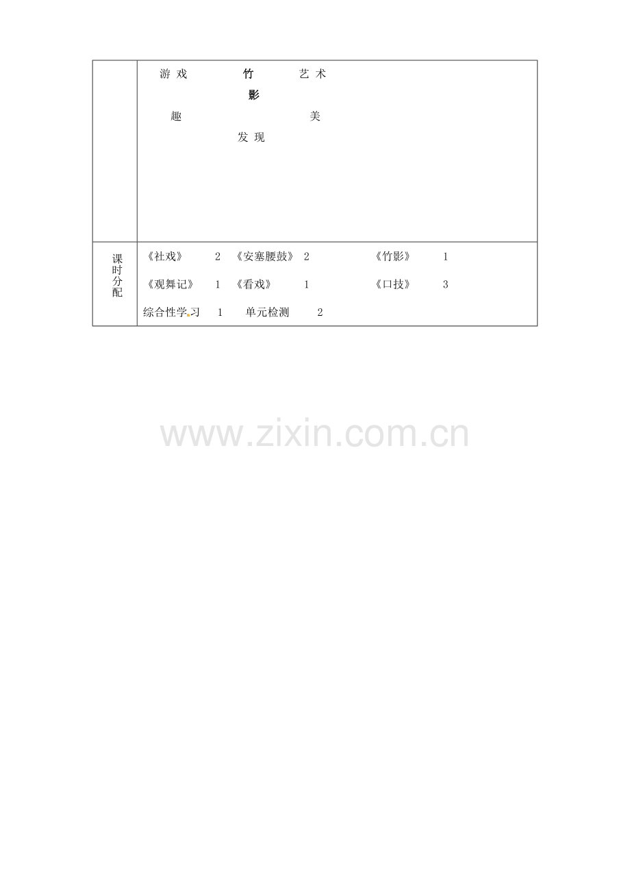 山东省淄博市临淄区第八中学七年级语文上册 第一单元教案 鲁教版五四制.doc_第3页