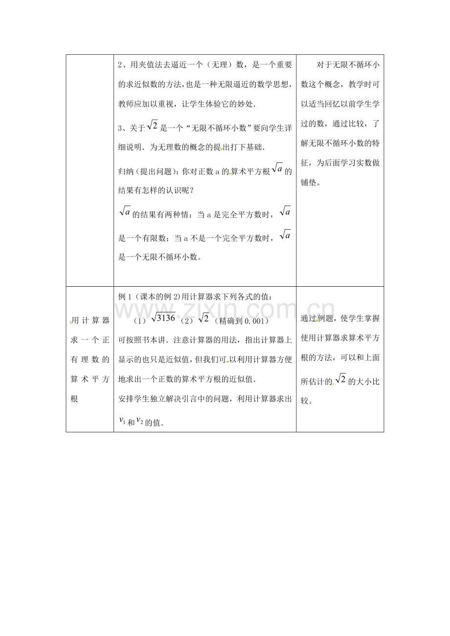 春七年级数学下册 第六章 实数 6.1 平方根 第2课时 用计算器求算术平方根及其大小比较教案2 （新版）新人教版-（新版）新人教版初中七年级下册数学教案.doc_第2页