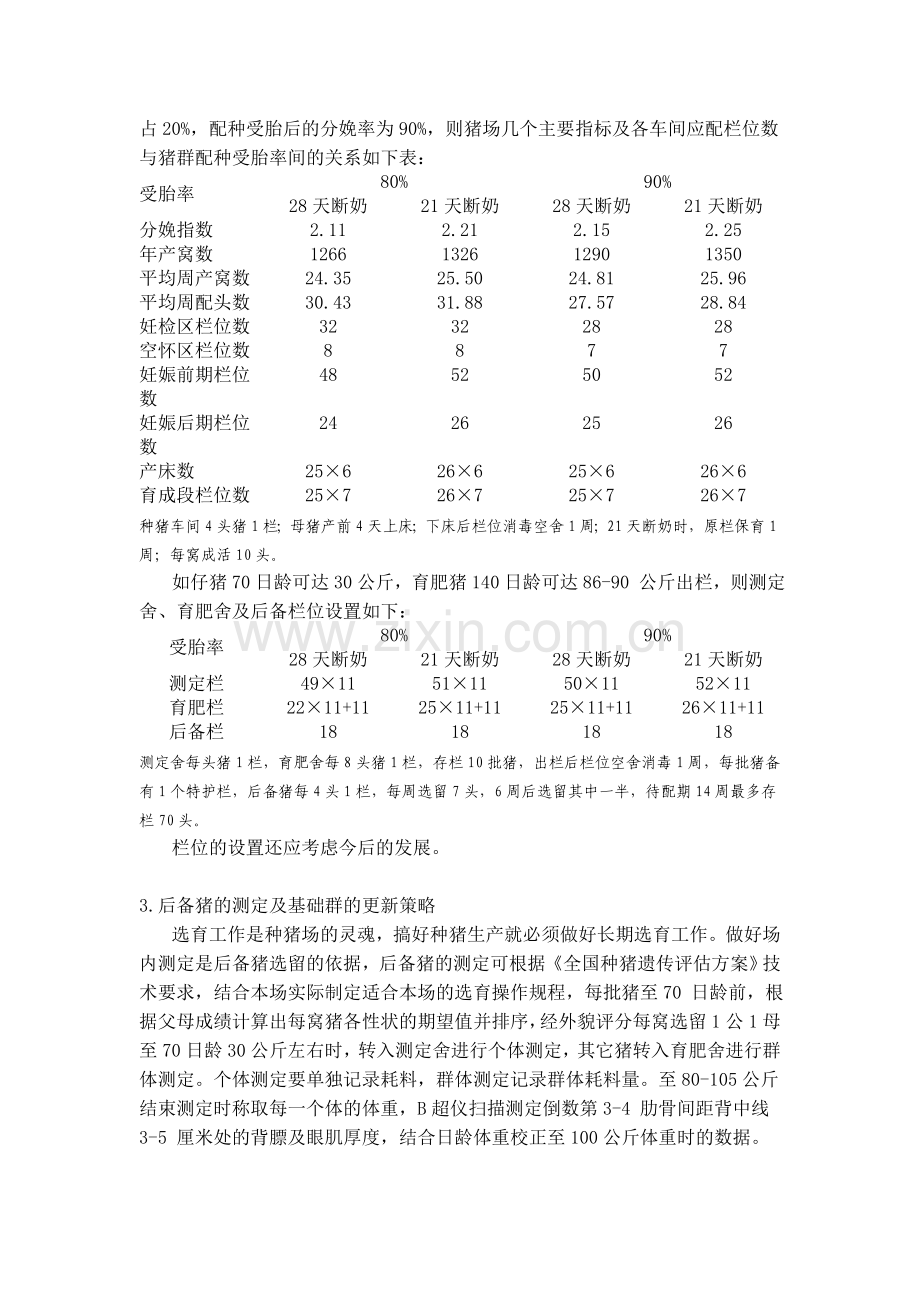 万头猪生产线计算方法.doc_第2页