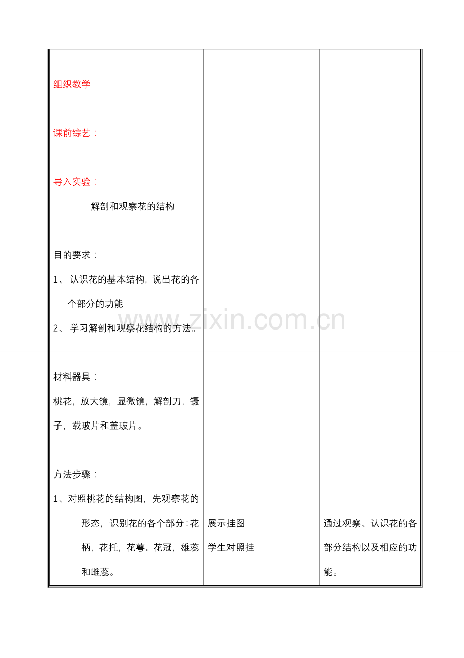 七年级生物上册 第六章 第三节生殖器官的生长(一)教案 北师大版.doc_第2页