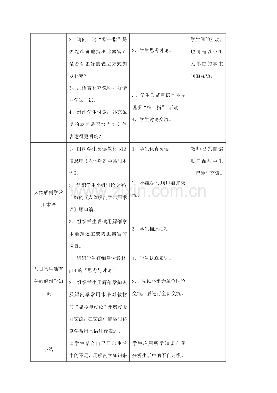 八年级生物上册 第1章 人体生命活动的基本条件 第1节 人体是怎样构成的（第4课时）同步教案 沪教版-沪教版初中八年级上册生物教案.doc_第2页