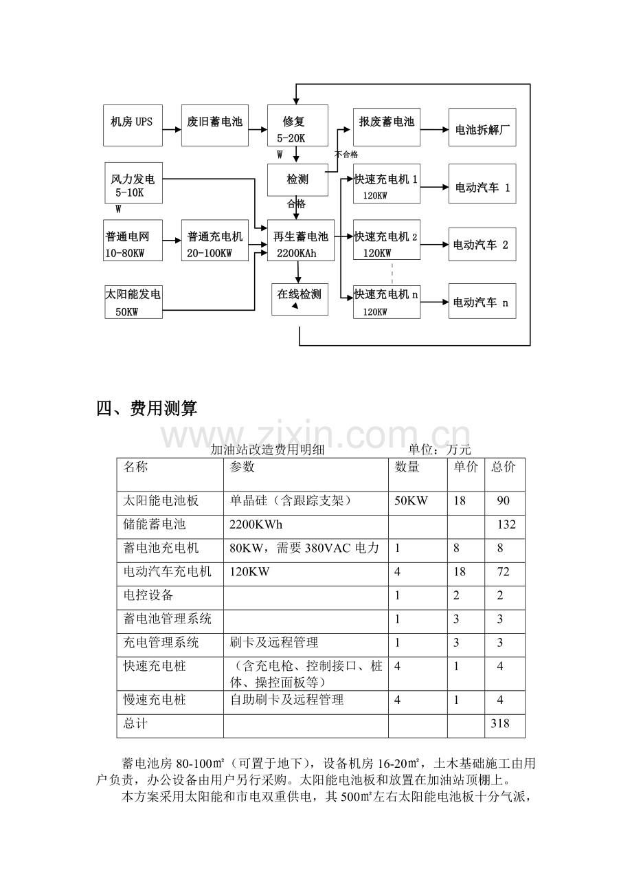 中石油加油站加装加电站设施施工方案.doc_第2页