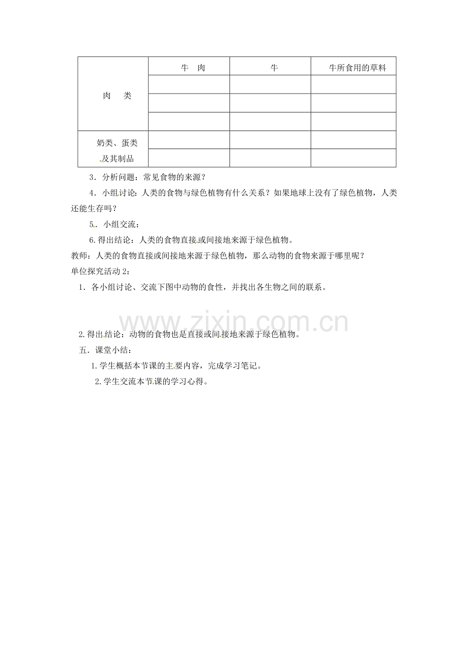 辽宁省辽阳市第九中学七年级生物上册《3.7.1 绿色植物是食物之源》学案（无答案） 新人教版.doc_第2页