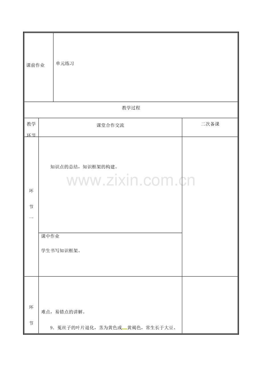 河南省中牟县七年级生物上册 生物和生物圈 生物体的结构层次教案 （新版）新人教版-（新版）新人教版初中七年级上册生物教案.doc_第2页