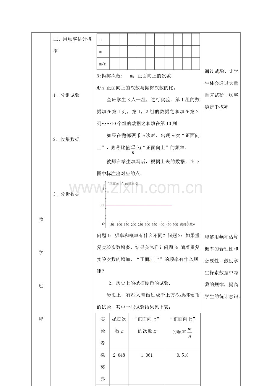 湖南省益阳市资阳区迎丰桥镇九年级数学上册 第二十五章 概率初步 25.3 用频率估计概率（1）教案 （新版）新人教版-（新版）新人教版初中九年级上册数学教案.doc_第3页