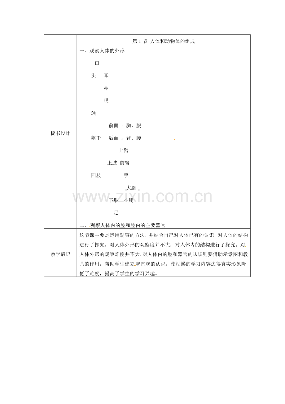 江苏省太仓市第二中学七年级生物下册 9.2 人体和动物体的组成教案1 苏科版.doc_第3页