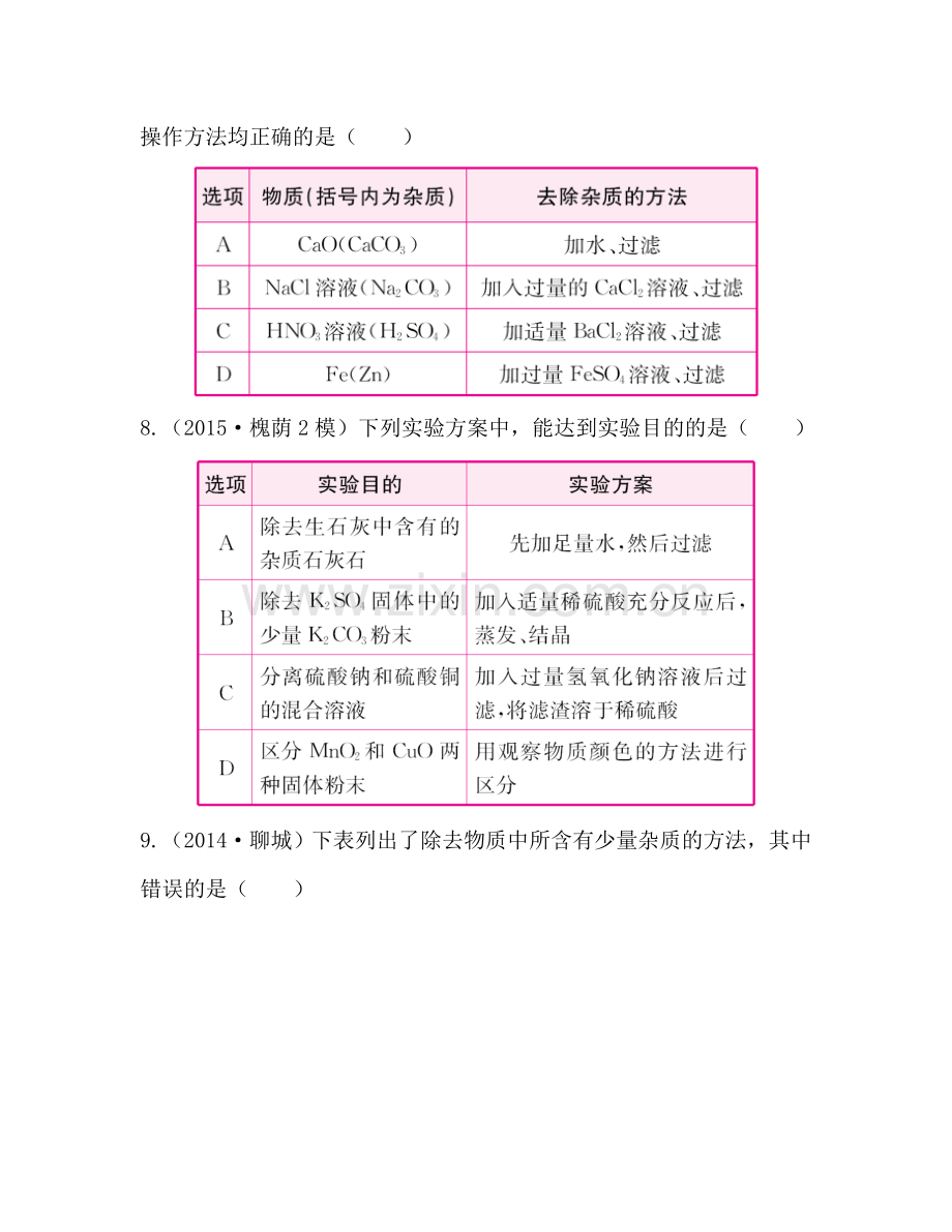 2016中考化学复习课件复习题热点三物质的分离、提纯和鉴别热点三--专项提升.doc_第3页