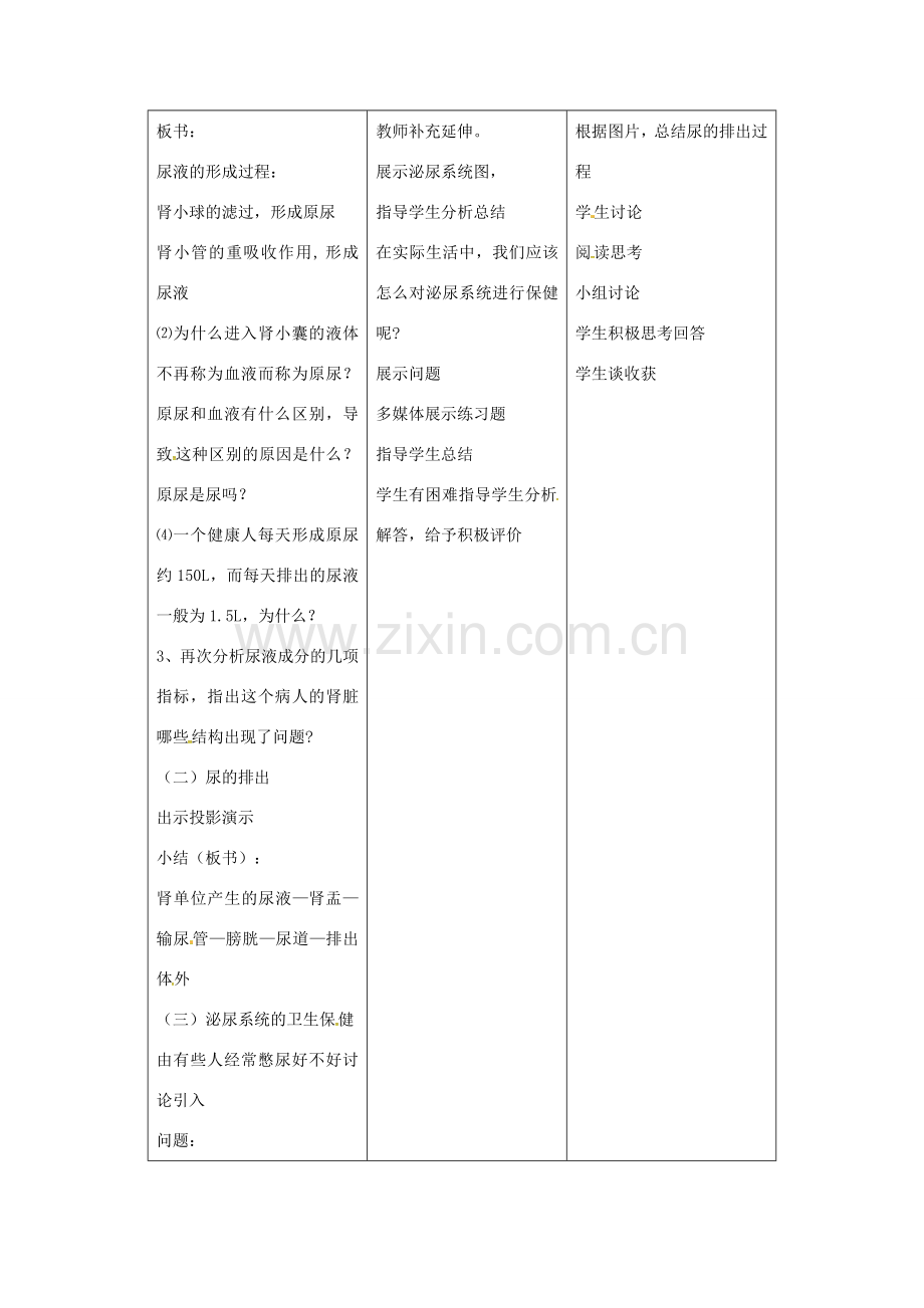 七年级生物下册 4.11.2 尿的形成和排出教案 （新版）北师大版-（新版）北师大版初中七年级下册生物教案.doc_第3页