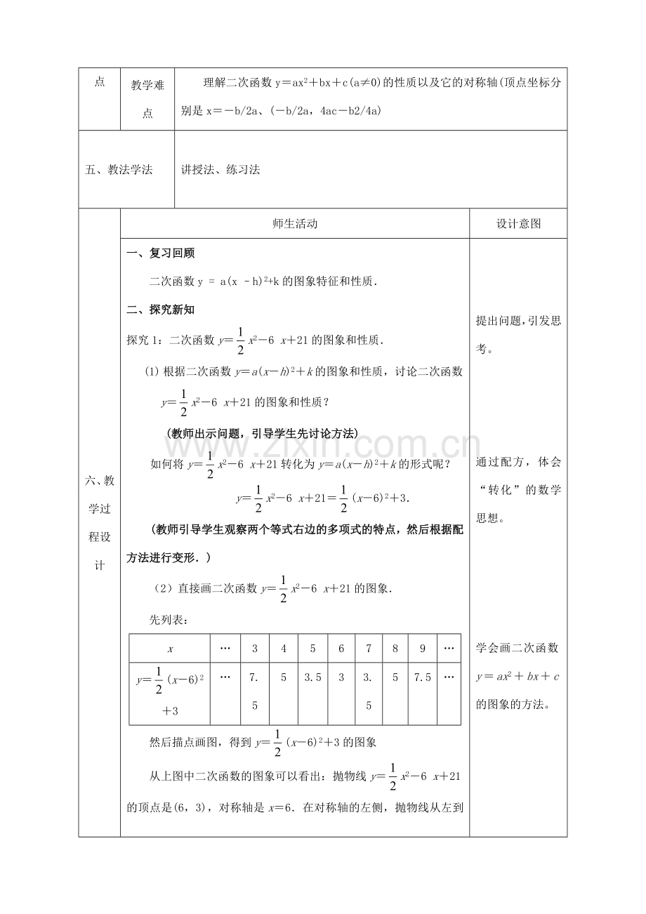 陕西省石泉县九年级数学上册 22.1.4 二次函数yax2bxc的图象和性质教案 （新版）新人教版-（新版）新人教版初中九年级上册数学教案.doc_第2页