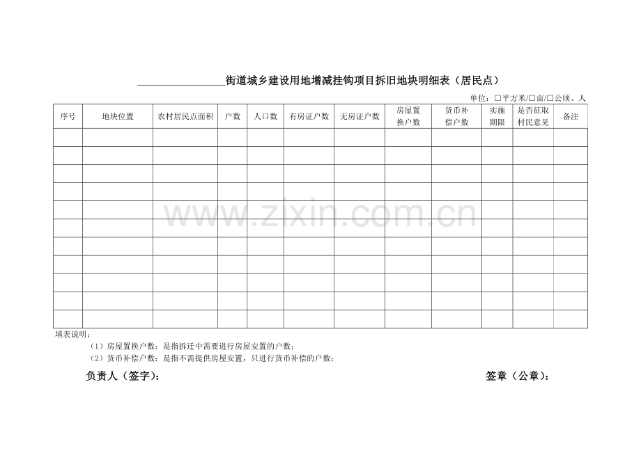 城乡建设用地增减挂钩项目明细表.doc_第1页