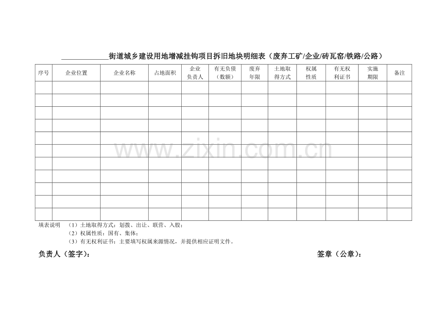 城乡建设用地增减挂钩项目明细表.doc_第2页