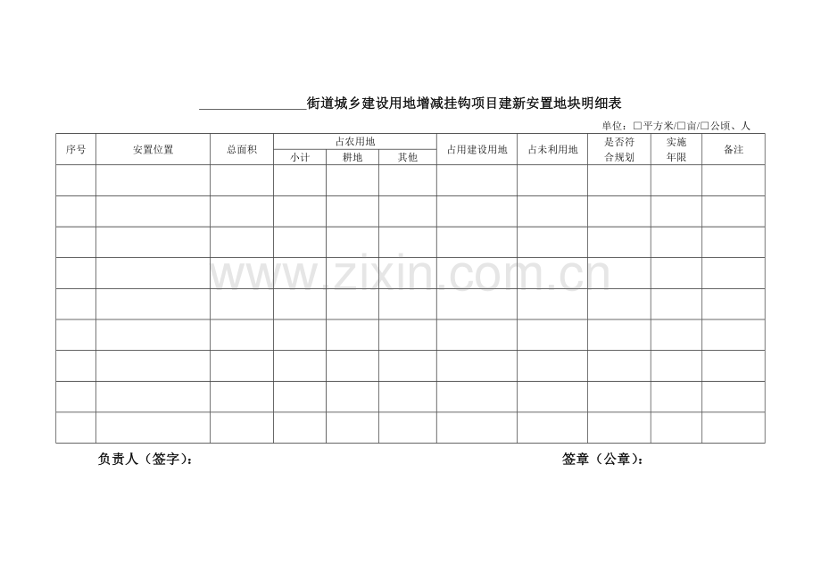 城乡建设用地增减挂钩项目明细表.doc_第3页