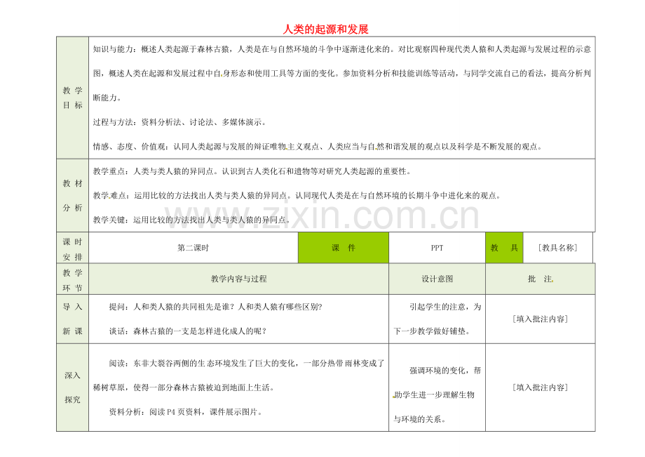 吉林省磐石市三棚中学七年级生物下册 1.1 人类的起源和发展（第二课时）教案 新人教版.doc_第1页