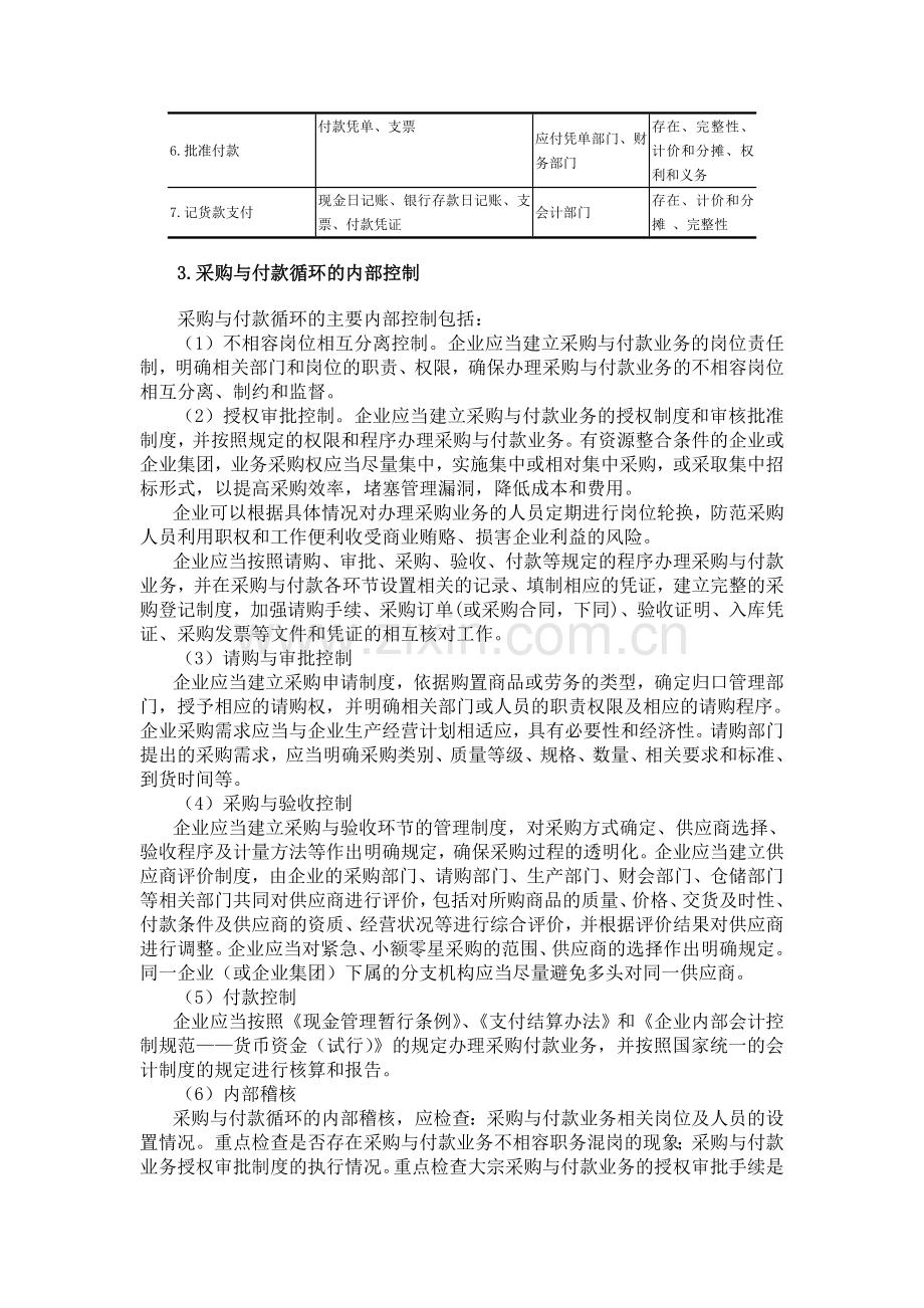 审计学教案：采购与付款循环审计.doc_第2页