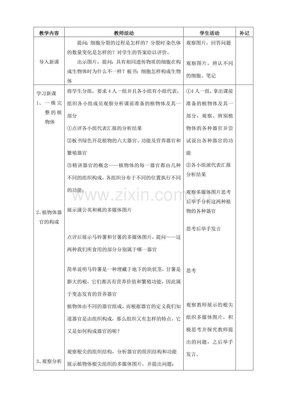 七年级生物下册 4.9.1 植物体的组成教案1 苏科版-苏科版初中七年级下册生物教案.doc_第2页