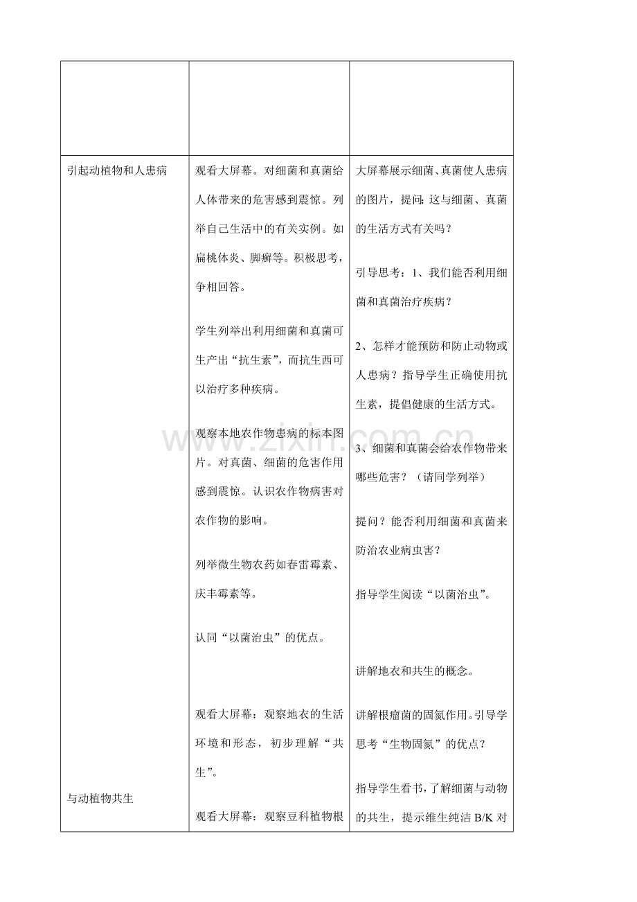 八年级生物新人教版细菌和真菌在自然界中的作用.doc_第3页