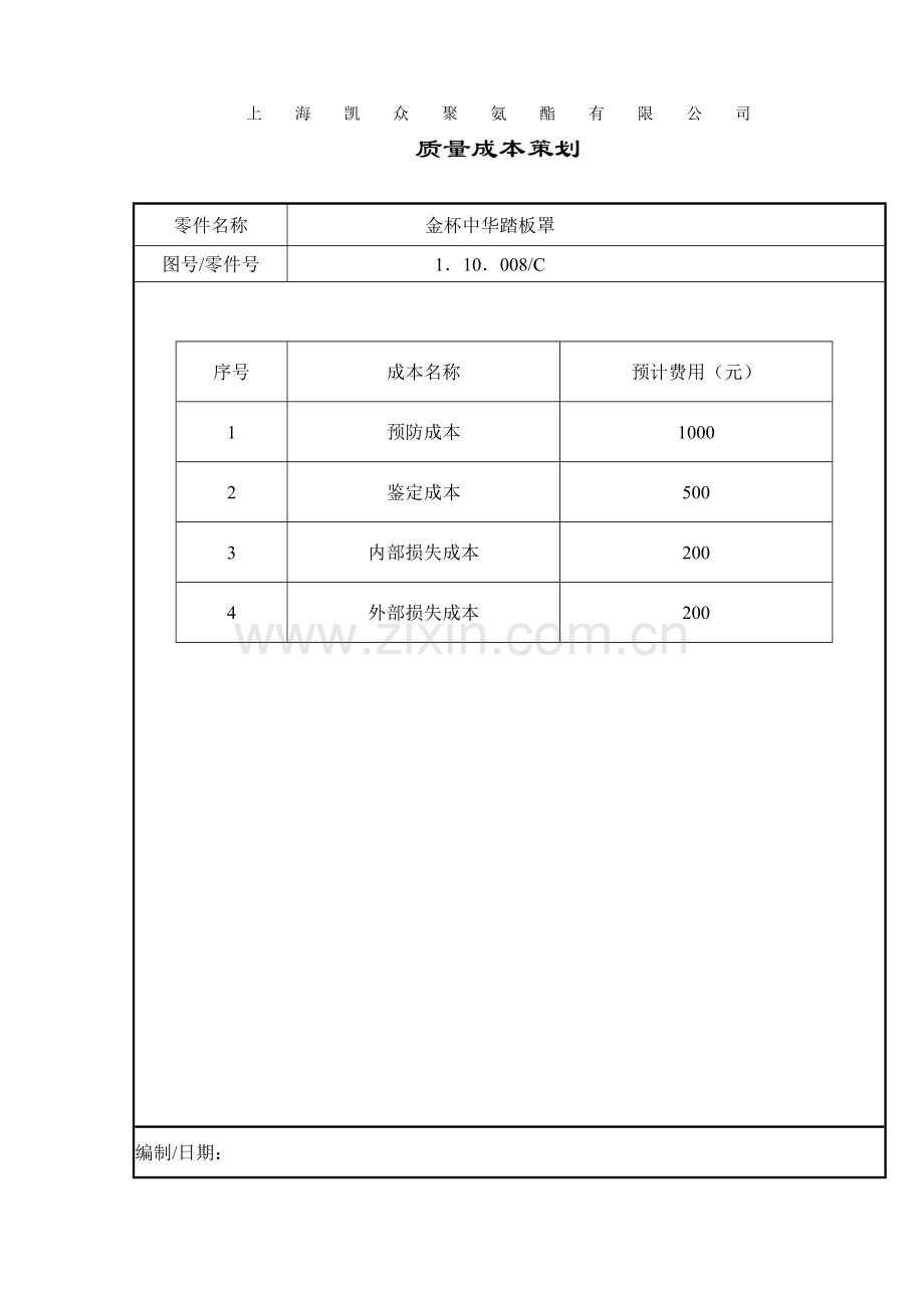 质量成本策划.docx_第1页