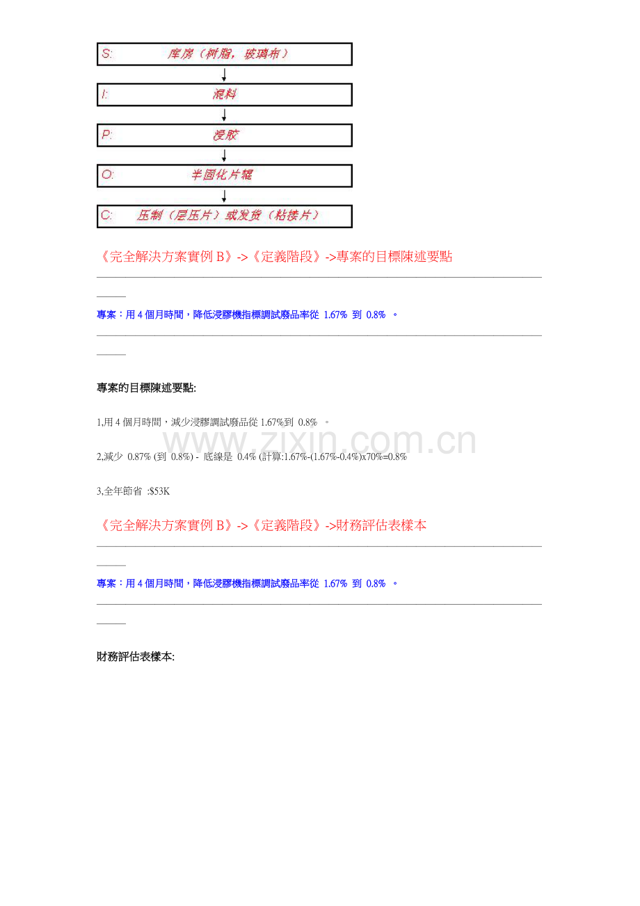 黑带案例2.doc_第3页