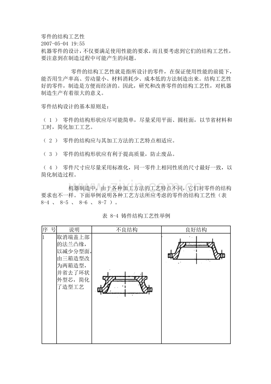 零件的结构工艺性及热处理工艺.doc_第1页