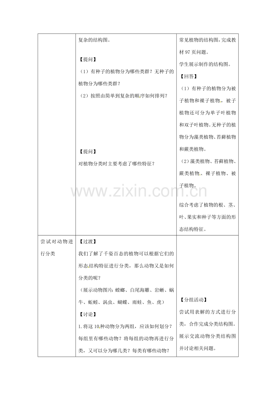 八年级生物上册 第六单元 第一章 第一节《尝试对生物进行分类》教案 （新版）新人教版-（新版）新人教版初中八年级上册生物教案.doc_第3页