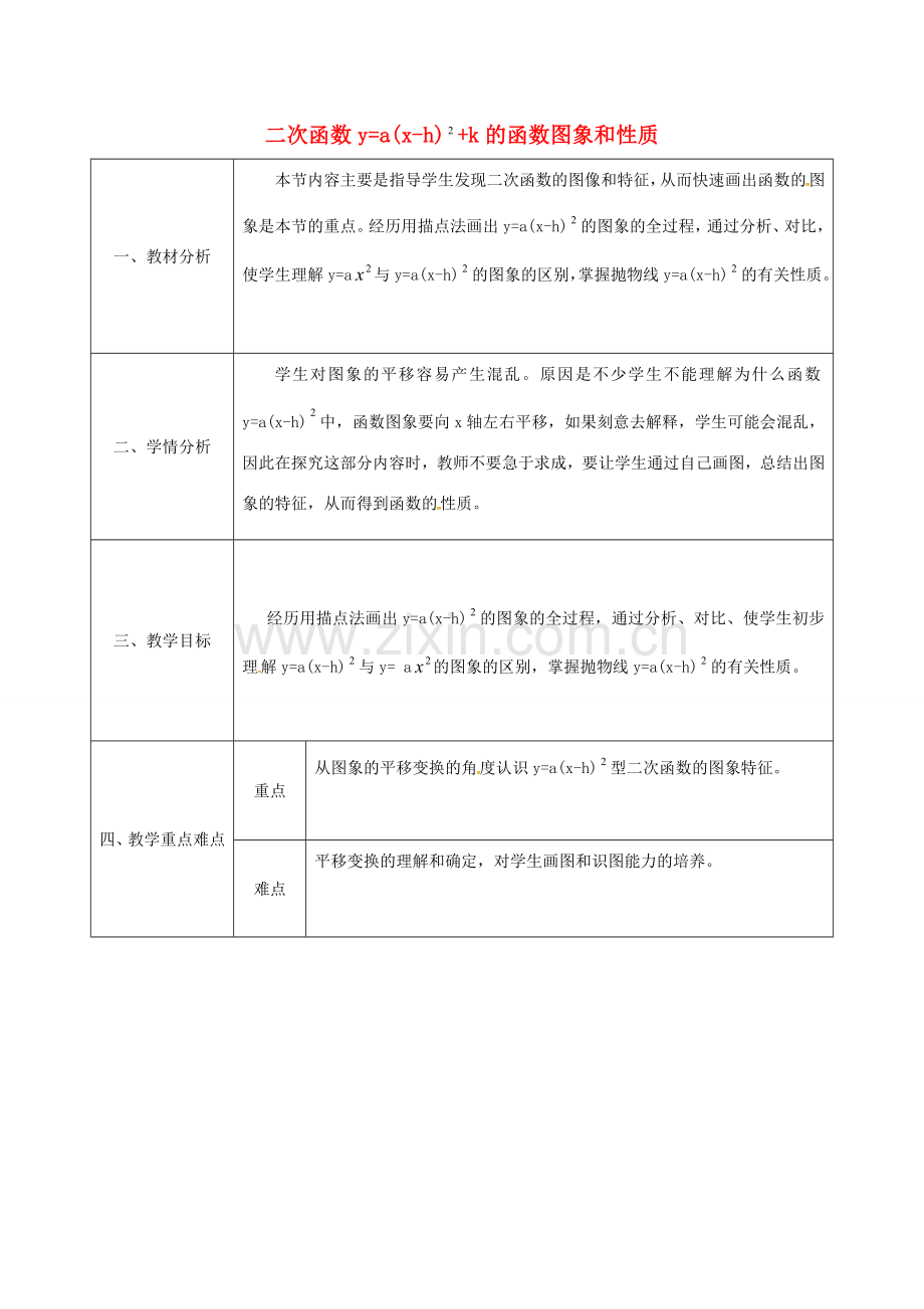 陕西省安康市石泉县池河镇九年级数学上册 22.1.3 二次函数ya(x-h)k的图象和性质（第2课时）教案 （新版）新人教版-（新版）新人教版初中九年级上册数学教案.doc_第1页