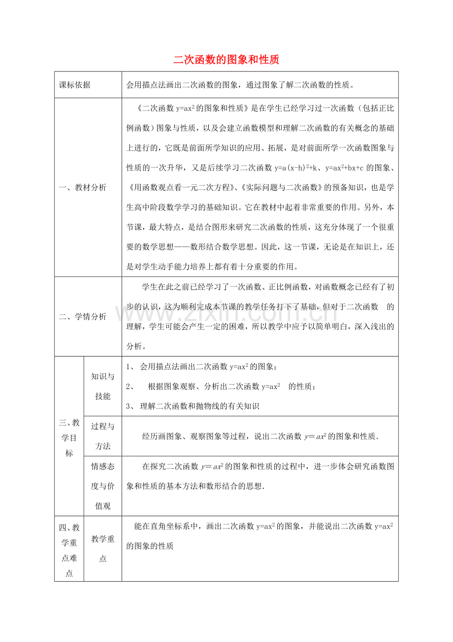 陕西省石泉县九年级数学上册 22.1.2 二次函数的图象和性质教案 （新版）新人教版-（新版）新人教版初中九年级上册数学教案.doc_第1页