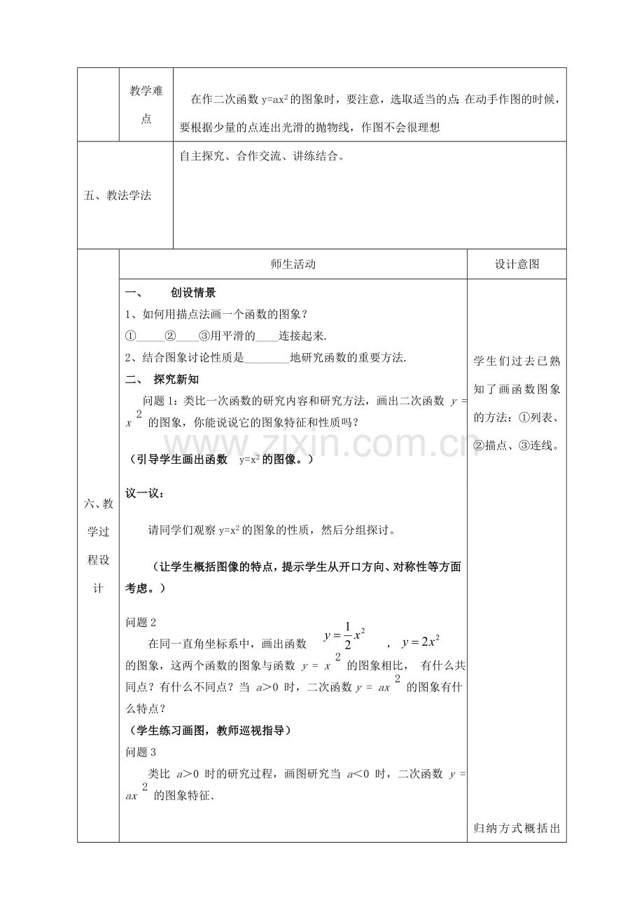 陕西省石泉县九年级数学上册 22.1.2 二次函数的图象和性质教案 （新版）新人教版-（新版）新人教版初中九年级上册数学教案.doc_第2页