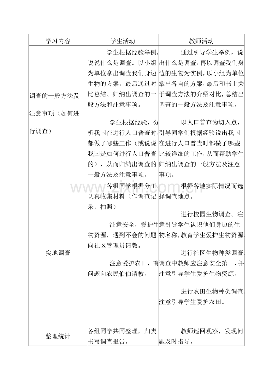 鲁教版七年级生物上册 调查我们身边的生物2.doc_第2页