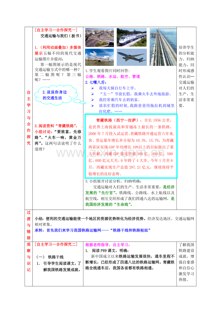 山东省枣庄市第四十二中学八年级地理上册 第四单元《交通运输网》教案 新人教版.doc_第3页